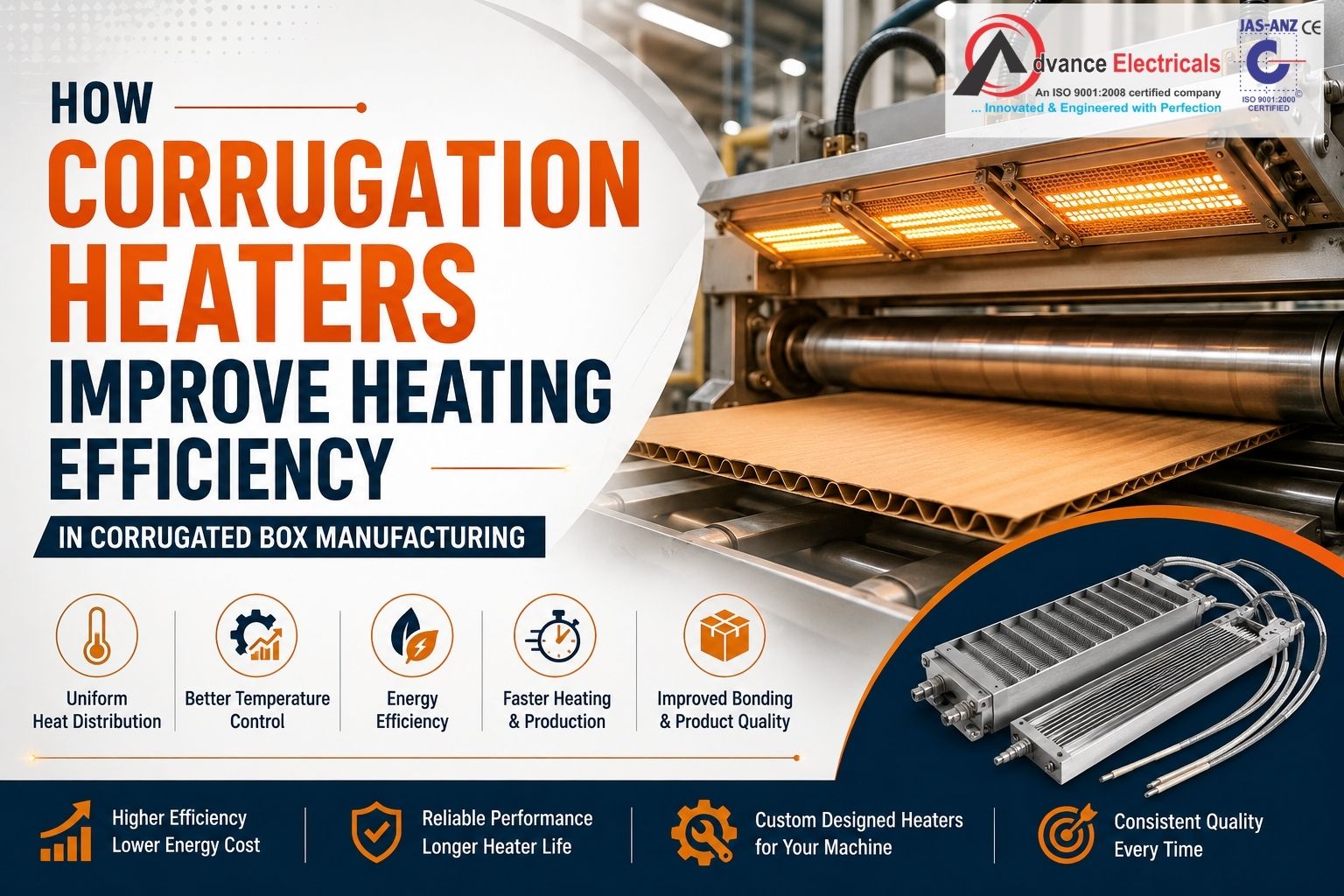 Corrugation Heaters