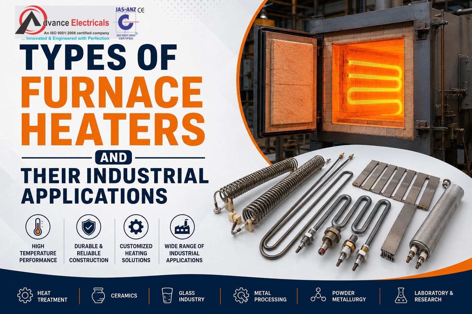 Types of Furnace Heaters and Their Industrial Applications