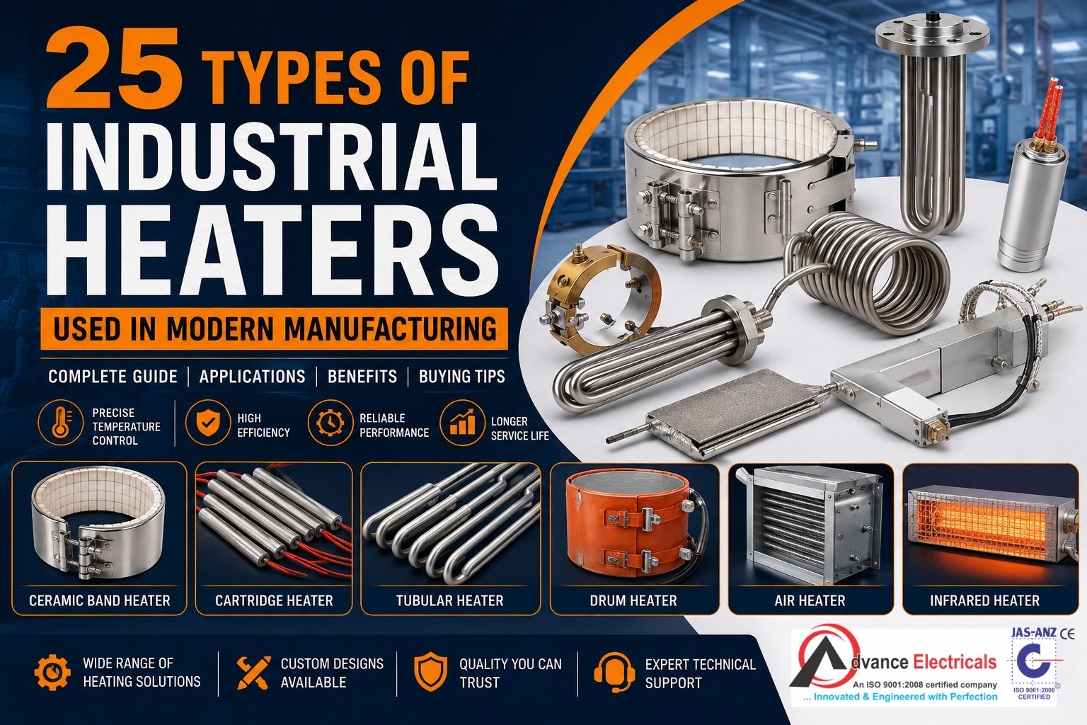 Types of Industrial Heaters Used in Modern Manufacturing